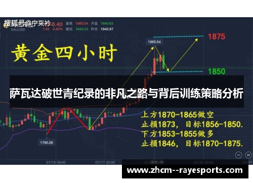 萨瓦达破世青纪录的非凡之路与背后训练策略分析