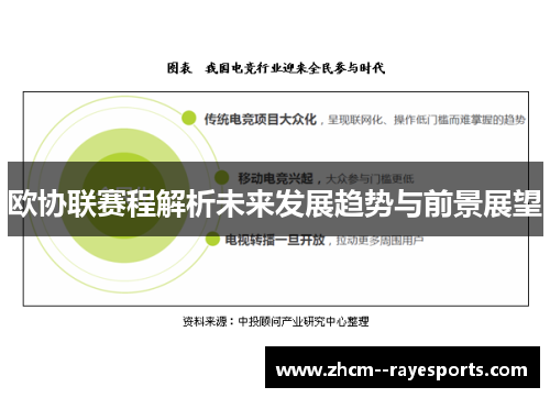 欧协联赛程解析未来发展趋势与前景展望