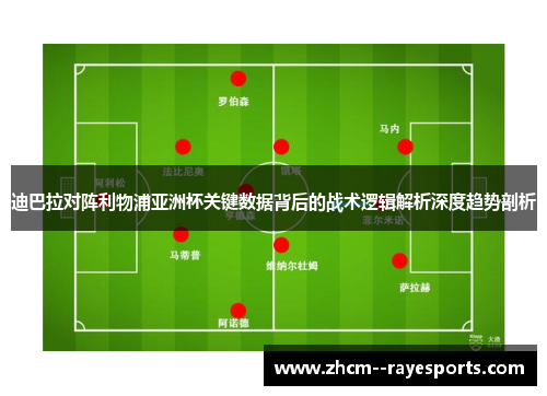 迪巴拉对阵利物浦亚洲杯关键数据背后的战术逻辑解析深度趋势剖析