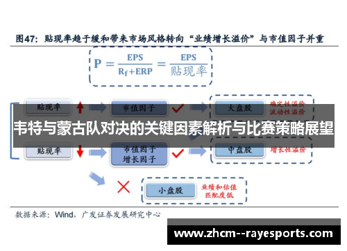 韦特与蒙古队对决的关键因素解析与比赛策略展望