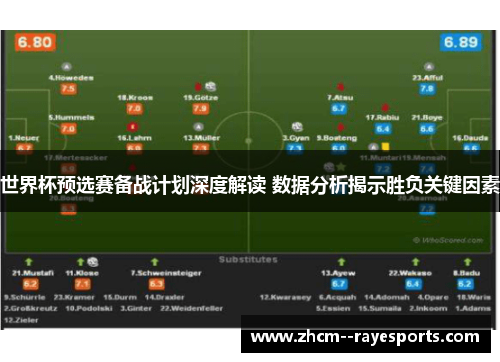 世界杯预选赛备战计划深度解读 数据分析揭示胜负关键因素